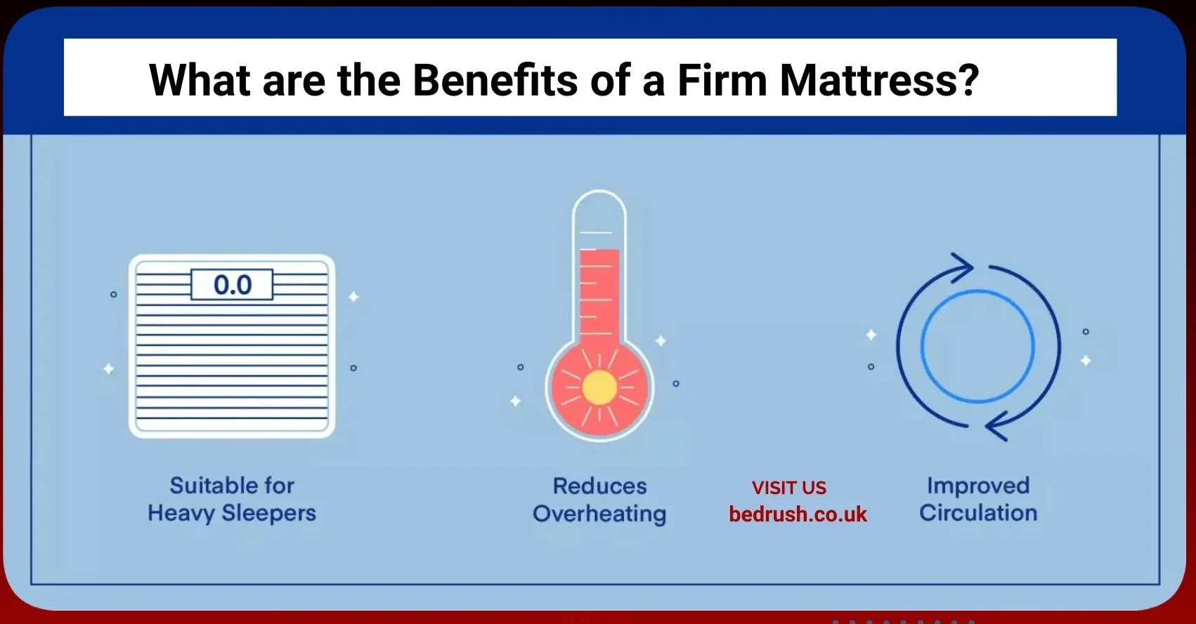 What are the Benefits of a Firm Mattress?